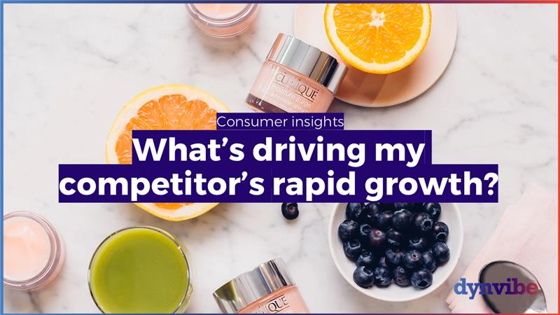 Brand Traction