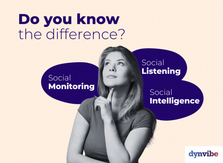 Social Monitoring, Social Listening, Social Intelligence… Do you know the difference?