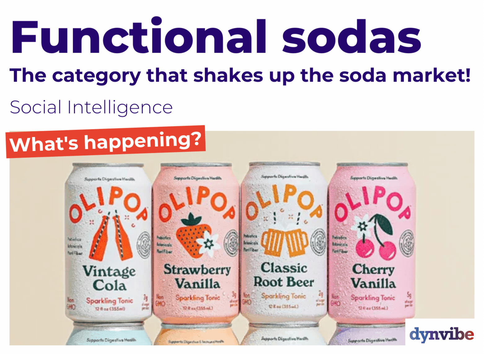 Functional Sodas: The category that shakes up the soda market!