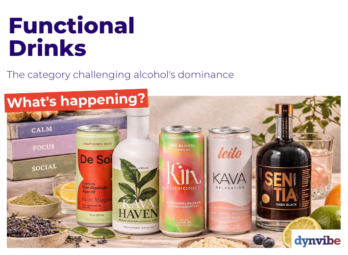 Functional drinks